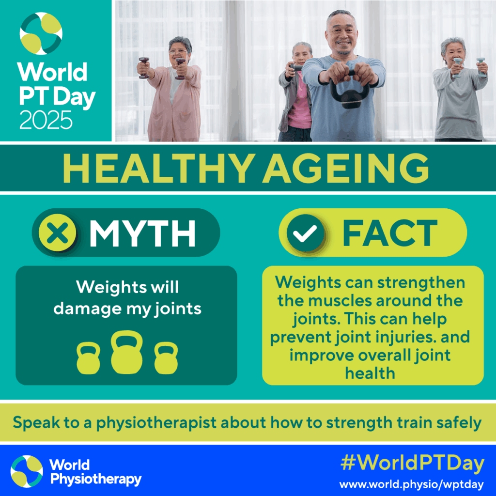 World Physiotherapy Day 2025 - Myth vs Fact Infographic regarding lifting weights and damaging joints